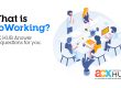 Digital Marketing Philippines - What is CoWorking